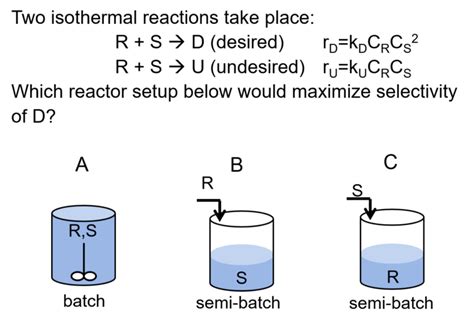 Isothermal Semibatch Reactors Conceptests Learncheme