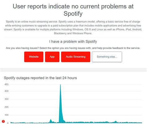 Arreglar las letras de Spotify que no aparecen en la aplicación iOS o