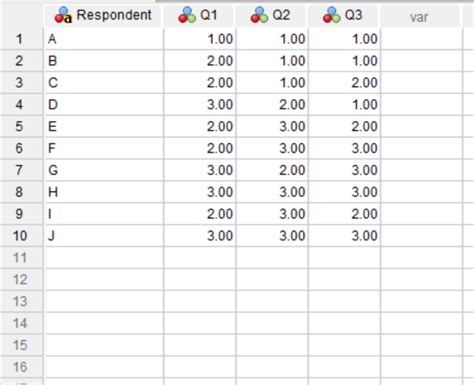 How To Calculate Cronbach S Alpha In Spss With Example