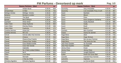 Fm Parfumlijst Op Naam Juni Pdf Docdroid