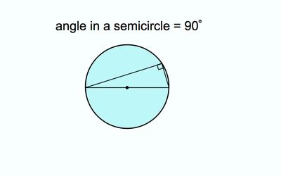 N4 Angle In A Semi-circle - KGS Maths