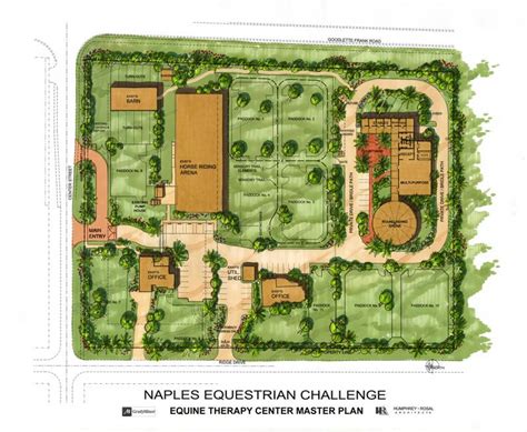 Horse Farm Layout Plans