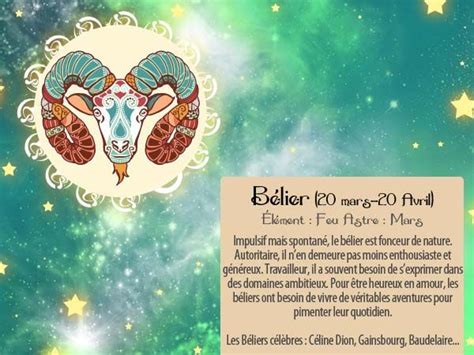 Carte Horoscope B Lier Horoscope Astro Horoscope B Lier Belier