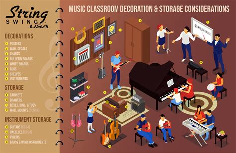 Music Classroom & Band Room Decorating Ideas - String Swing