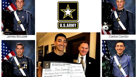 Military Scholarships For College - College Choices