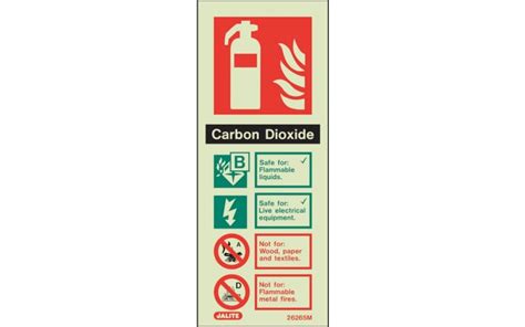 Carbon Dioxide Extinguisher Identification Sign Fire Equipment