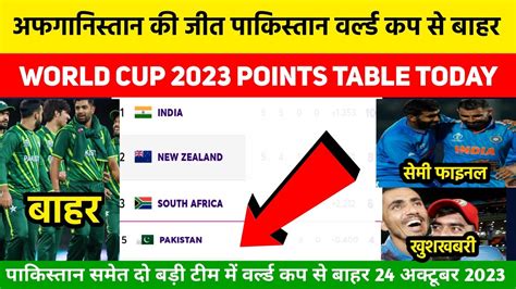 Cricket World Cup 2023 Points Table After Afg Vs Pak Points Table