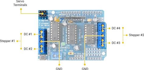 Control Dc Stepper Servo With L D Motor Driver Shield Arduino