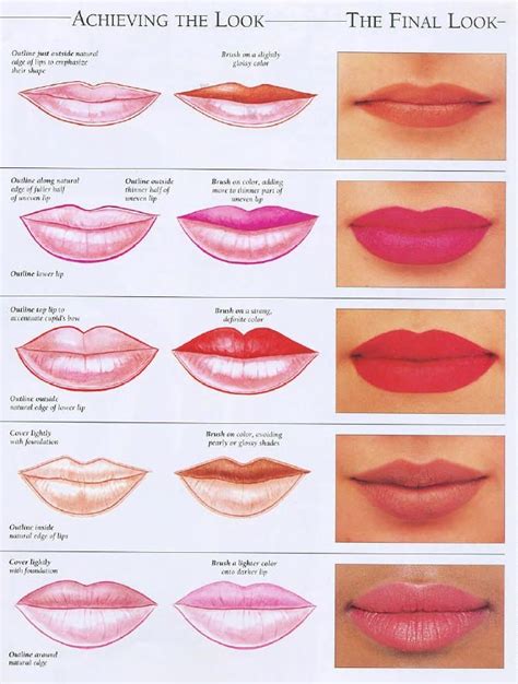 10 best Lip Shapes images on Pinterest | Make up looks, Beauty makeup ...