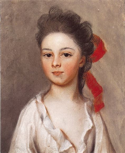 Women In 18c Colonial America And The New Nation Female Artist Of 18c American Women Henrietta