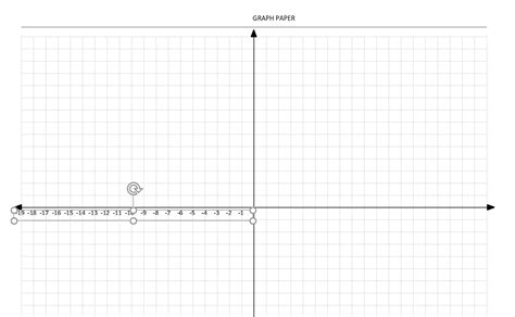 Coordinate Graph Paper Template Axis Labels » The Spreadsheet Page