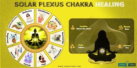 Una guía simple para curar el chakra del plexo solar siddhi yoga