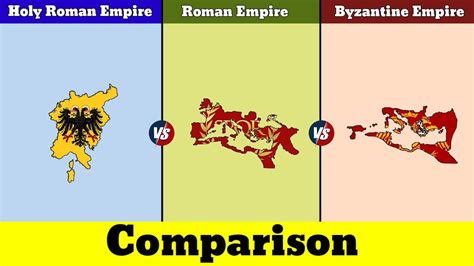 Holy Roman Empire Vs Roman Empire Vs Byzantine Empireq Comparison