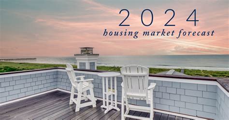 The Latest 2024 Housing Market Forecast Intracoastal Realty Blog