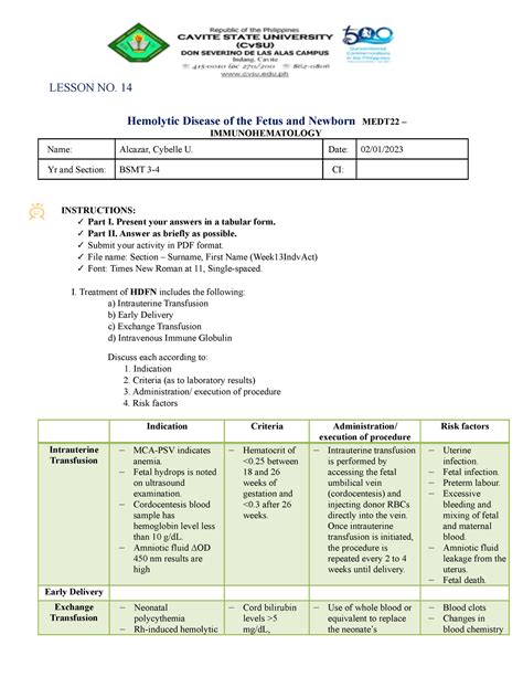 HDFN Case Study BS Medical Laboratory Science Studocu