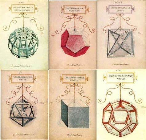 Geometric Artwork Geometric Drawing Geometric Designs Luca Pacioli