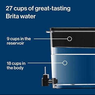 Brita Ultra Max Cup Dispenser With Elite Filter