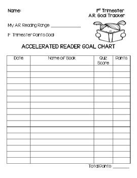 Accelerated Reader Trimester Goal Chart By Pink Love And Teaching