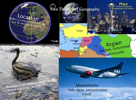 5 Themes Of Geography Absolute Location