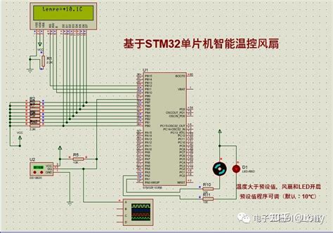 基于stm32单片机智能温控风扇控制系统proteus仿真（源码仿真全套资料） 知乎