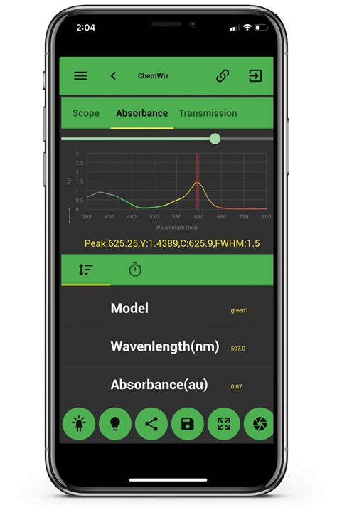 ChemWiz Chemical Absorbance App for iPhone and Android - StellarNet, Inc.