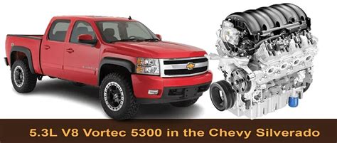 4 Most Reliable Pickup Truck Engines for Work and Play