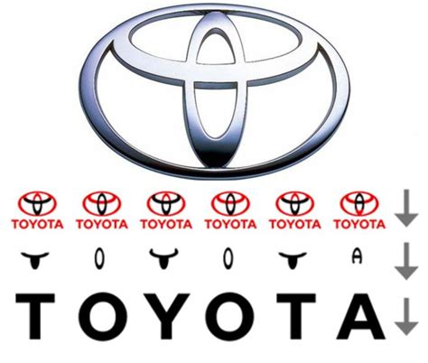 Famous Logos with Hidden Meanings You Never Noticed | Clay
