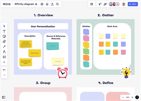 Mind Mapping Vs Affinity Diagram A Comparative Analysis