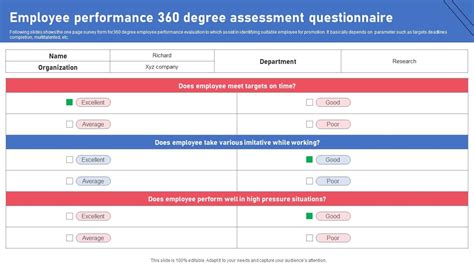 360 Self Assessment Questions