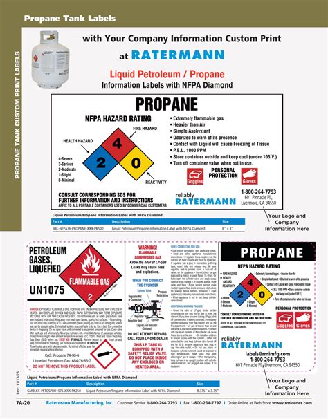 2019 Ratermann Main Catalog