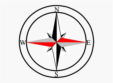 North East South West Symbol , Free Transparent Clipart - ClipartKey