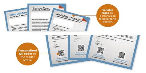 Improving Your Print Marketing With Personalization Think Patented