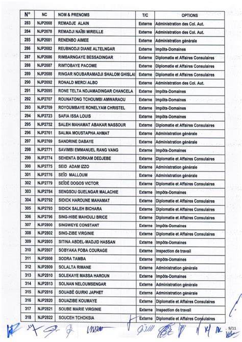 La Liste Des Candidats Admissibles Pour Le Concours De L Ena Centre De