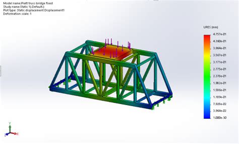 Do Fea And Cfd In Ansys And Solidworks By Designer Ds Fiverr