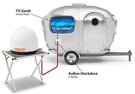 Selfsat Snipe Mobil Camp Direct Sat Anlage Single Lnb Wei Bei