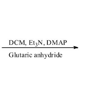 Scheme for THC-HG synthesis | Download Scientific Diagram