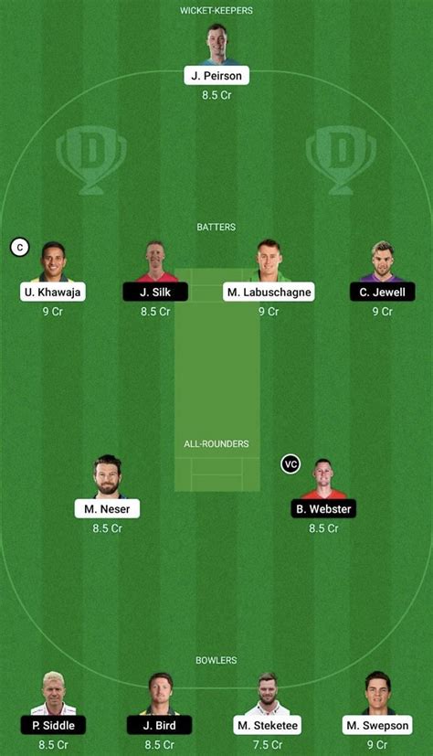 Qun Vs Tas Dream11 Prediction Fantasy Cricket Tips Todays Playing 11 Player Stats Pitch