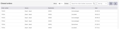 How to add Sort with select · TanStack table · Discussion #4425 · GitHub