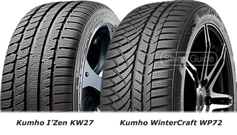 Kumho WinterCraft WP72 WP 72 Обзор шины на Shina Guide