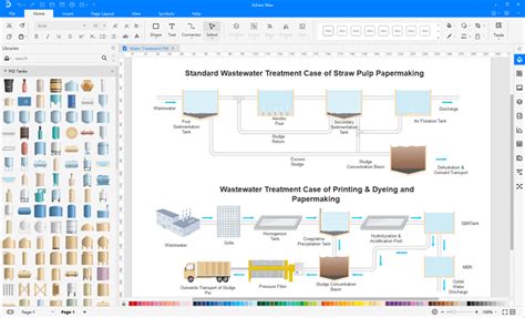 Process Flow Diagram Symbols And Their Usage Edraw The Best