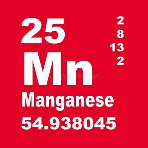 Periodic Table Of Elements Manganese Stock Illustration Illustration