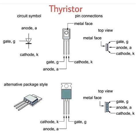 Thyristor Testing Circuit Diagram