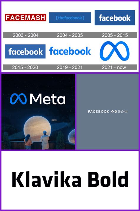 Facebook Logo Design – History, Meaning, and Evolution