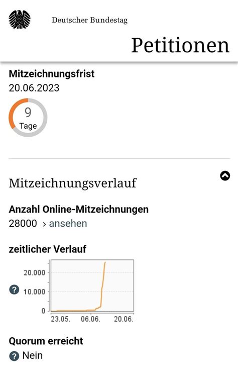 Puffer U On Twitter Petition An Den Bundestag Bitte