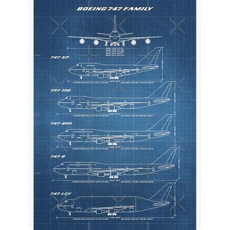 Boeing 747 Family Blueprint (light blue) Poster Framed-unframed ...