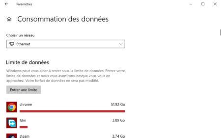 Comment Limiter La Consommation De Donn Es Sur Windows