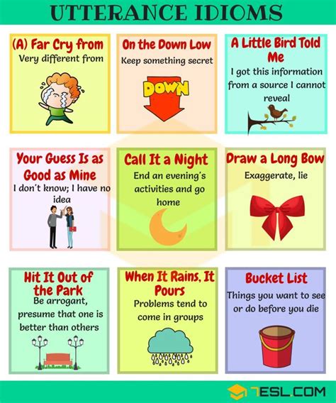 Common Short Sayings And Idioms In English Esl Idioms English