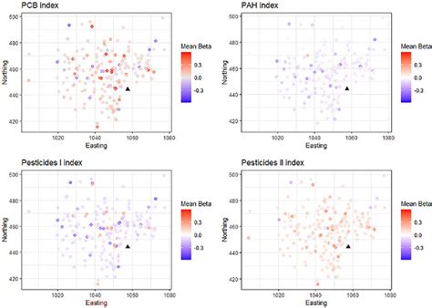 Figure From Modeling Variation In Mixture Effects Over Space With A