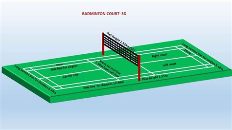 Badminton Shuttle Court Marking Measurements And Technics 3d Youtube