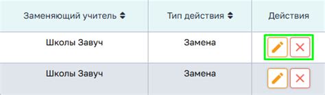 Журнал учета замещенных уроков